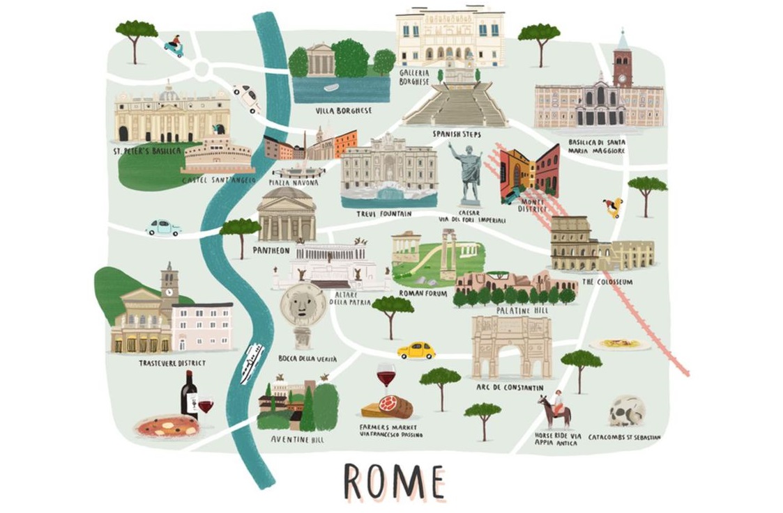 Guia de Roma – Tudo o que precisa de saber